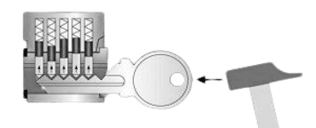 cilinderslot openen zonder sleutel