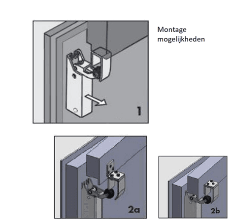 Montage mogelijkheden