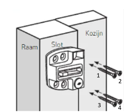 Montage Axa oplegslot 3015